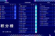 AC Milan Sports-巴黎圣日耳曼队惨败！主帅赛后直言球队需彻底反思，主要工程参加知道.的简单介绍